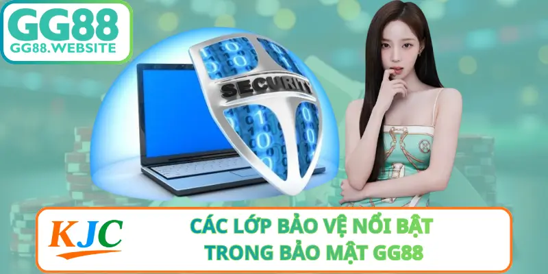 Các Lớp Bảo Vệ Nổi Bật Trong Bảo Mật GG88